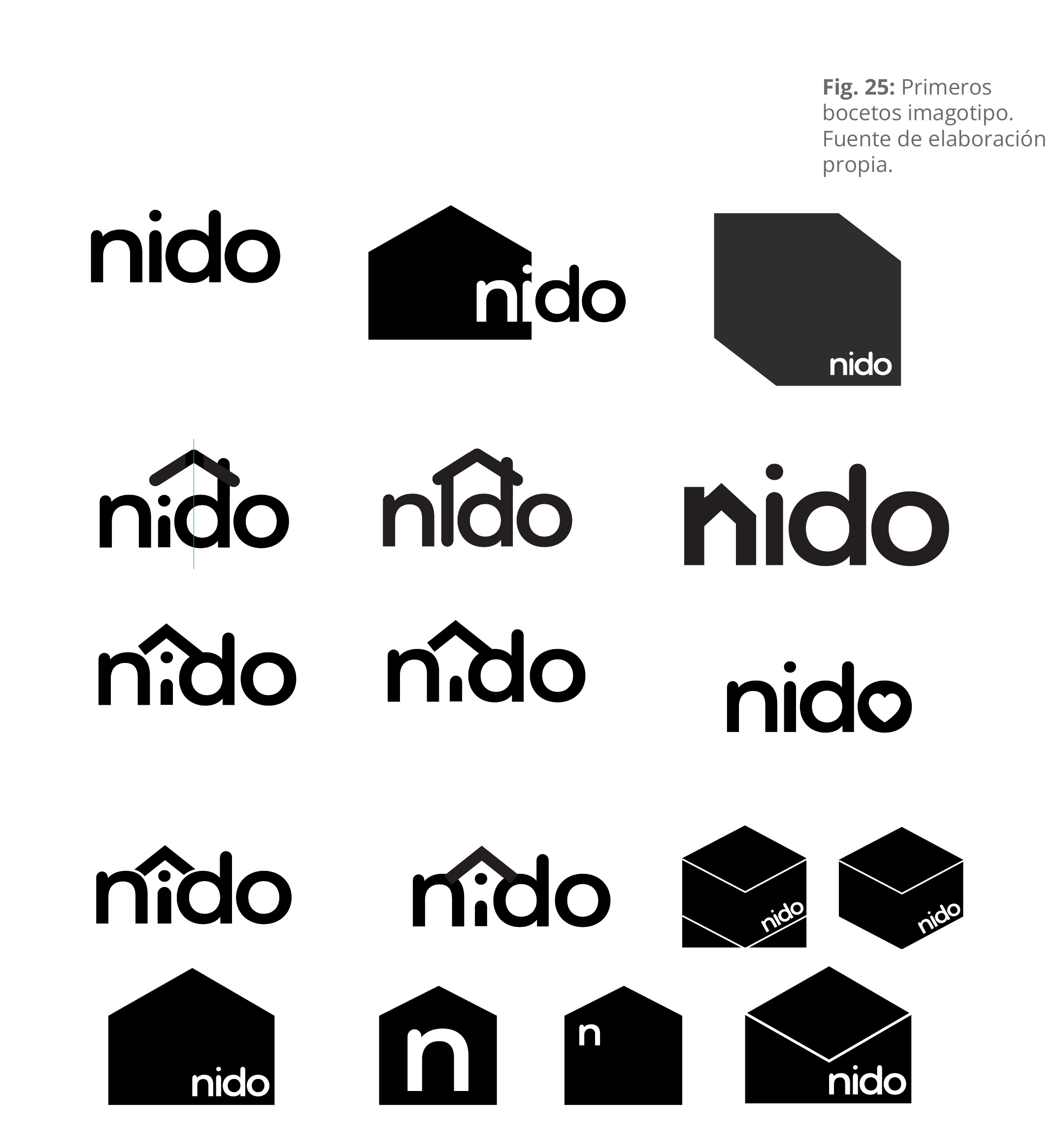 Bocetos del proceso de creación del logotipo de Nido