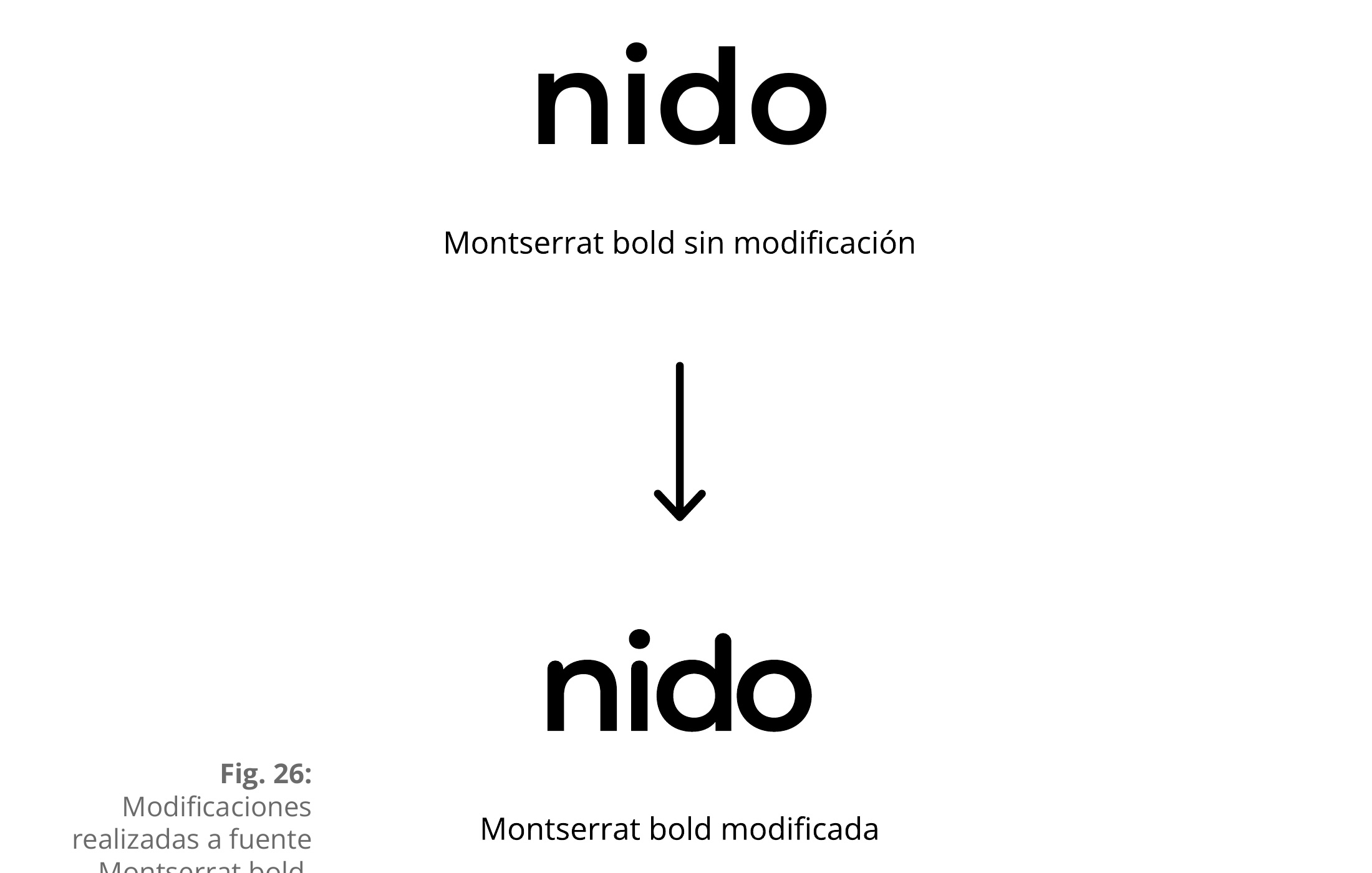Evolución tipográfica del logotipo Nido